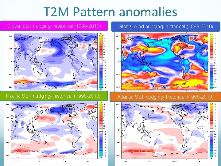 T 2 M Pattern anomalies Global SST nudging- historical (1998 -2010) Global wind nudging-