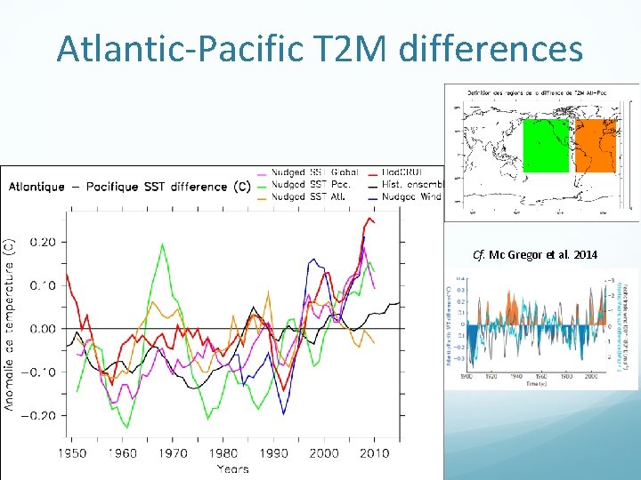 Atlantic-Pacific T 2 M differences Cf. Mc Gregor et al. 2014 