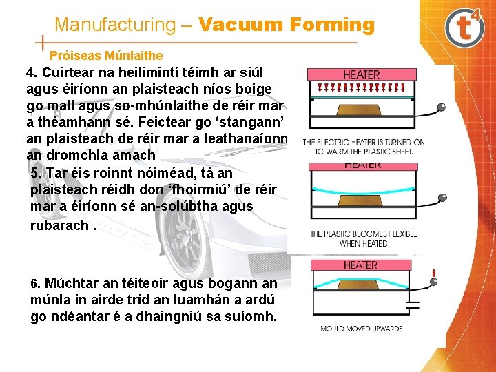Manufacturing – Vacuum Forming Próiseas Múnlaithe 4. Cuirtear na heilimintí téimh ar siúl agus