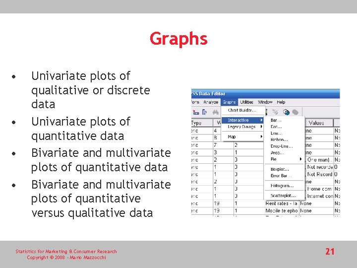 Graphs • • Univariate plots of qualitative or discrete data Univariate plots of quantitative