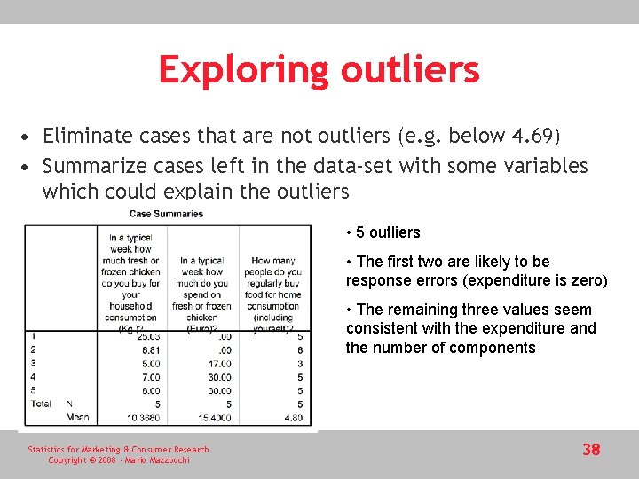 Exploring outliers • Eliminate cases that are not outliers (e. g. below 4. 69)