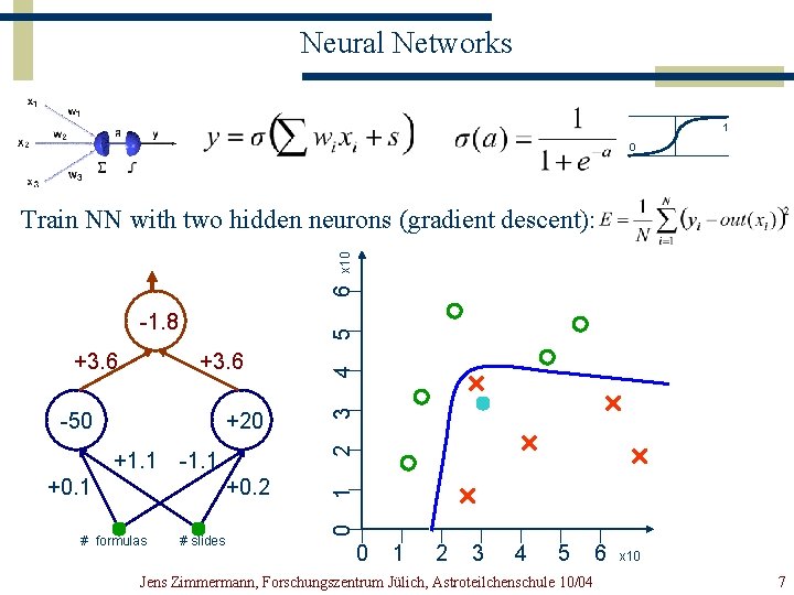 Neural Networks 1 0 6 x 10 Construct Train NN with two hidden separating