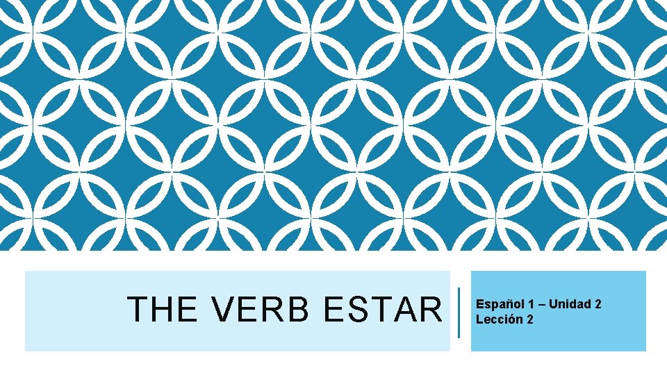 THE VERB ESTAR Espaol 1 Unidad 2 Leccin