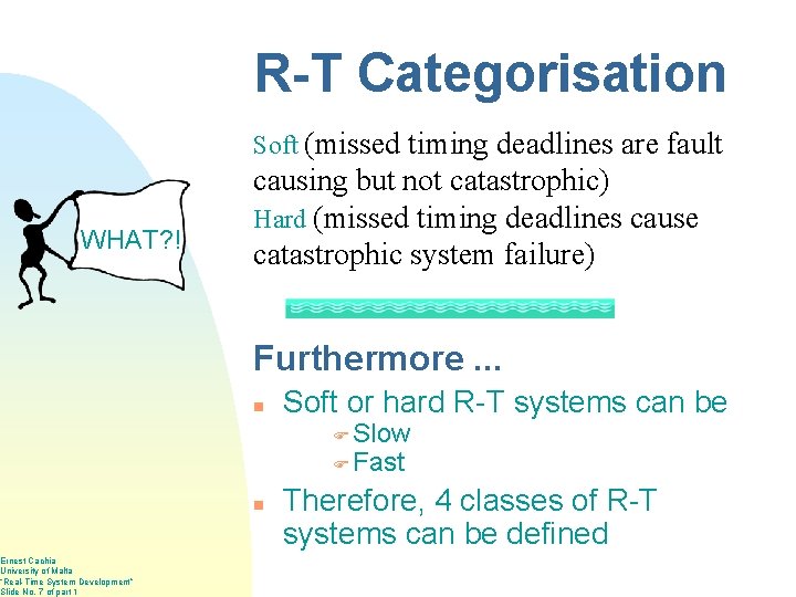 R-T Categorisation Soft (missed timing deadlines are fault WHAT? ! Ernest Cachia University of