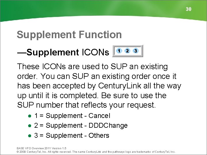 30 Supplement Function —Supplement ICONs These ICONs are used to SUP an existing order.