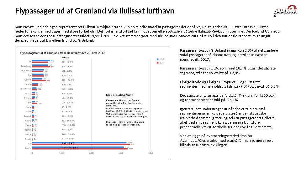 Flypassager ud af Grønland via Ilulissat lufthavn Som nævnt i indledningen repræsenterer Ilulissat-Reykjavik ruten
