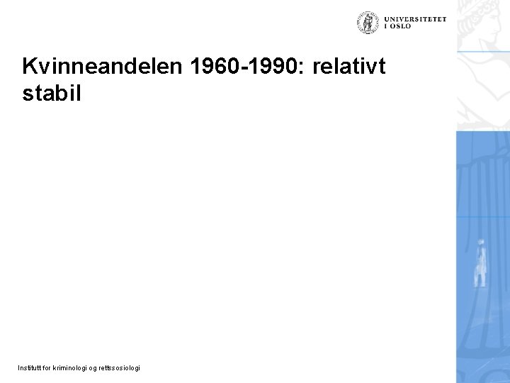 Kvinneandelen 1960 -1990: relativt stabil Institutt for kriminologi og rettssosiologi 