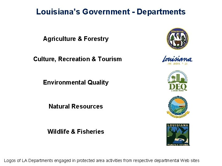 Louisiana’s Government - Departments Agriculture & Forestry Culture, Recreation & Tourism Environmental Quality Natural