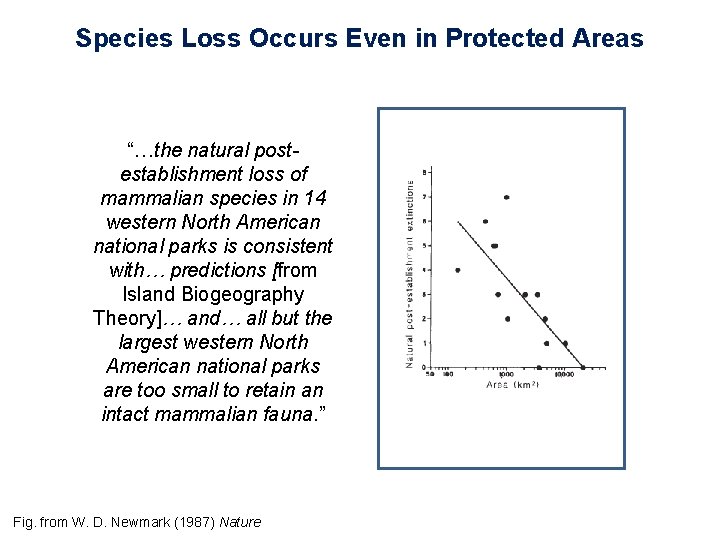 Species Loss Occurs Even in Protected Areas “…the natural postestablishment loss of mammalian species