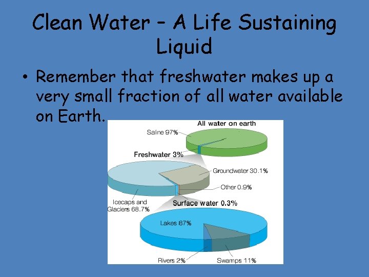 Clean Water – A Life Sustaining Liquid • Remember that freshwater makes up a