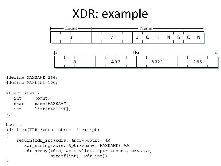 XDR: example 