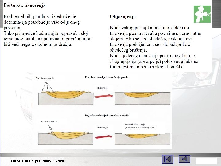 BASF Coatings Refinish Gmb. H Ivica Iviček 