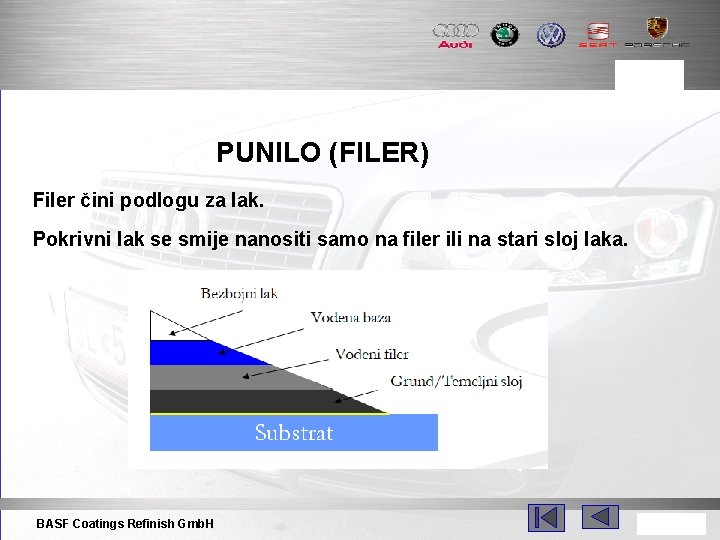 PUNILO (FILER) Filer čini podlogu za lak. Pokrivni lak se smije nanositi samo na