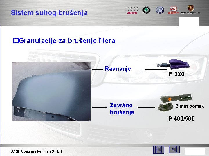 Sistem suhog brušenja �Granulacije za brušenje filera Ravnanje Završno brušenje P 320 3 mm