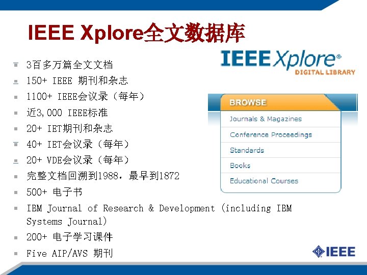 IEEE Xplore全文数据库 3百多万篇全文文档 150+ IEEE 期刊和杂志 1100+ IEEE会议录（每年） 近 3, 000 IEEE标准 20+ IET期刊和杂志
