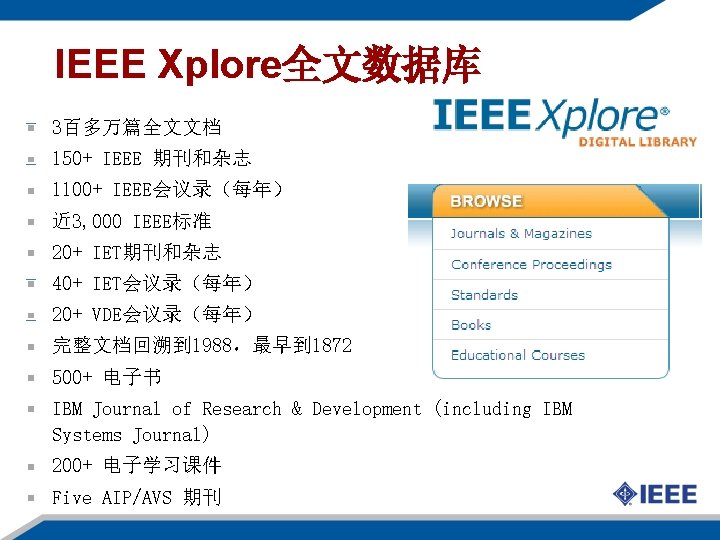 IEEE Xplore全文数据库 3百多万篇全文文档 150+ IEEE 期刊和杂志 1100+ IEEE会议录（每年） 近 3, 000 IEEE标准 20+ IET期刊和杂志