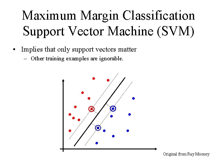 Maximum Margin Classification Support Vector Machine (SVM) • Implies that only support vectors matter