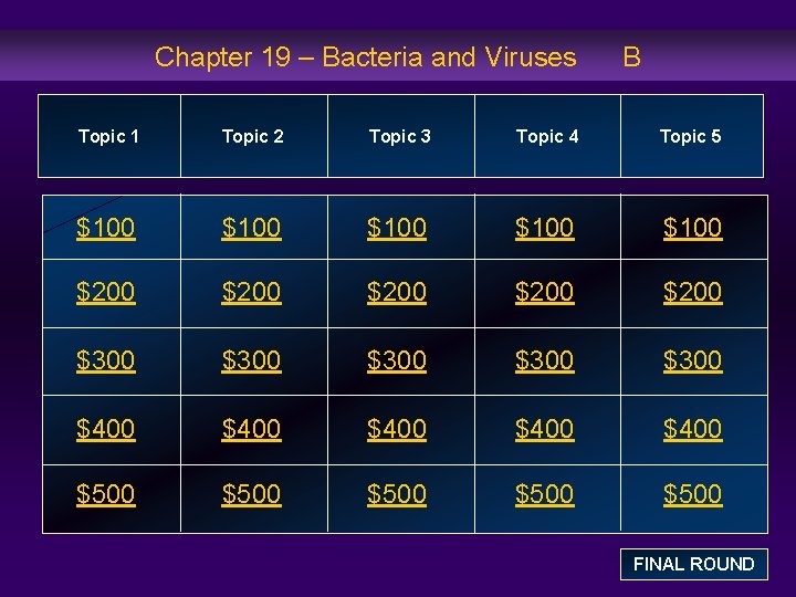 Chapter 19 – Bacteria and Viruses B Topic 1 Topic 2 Topic 3 Topic