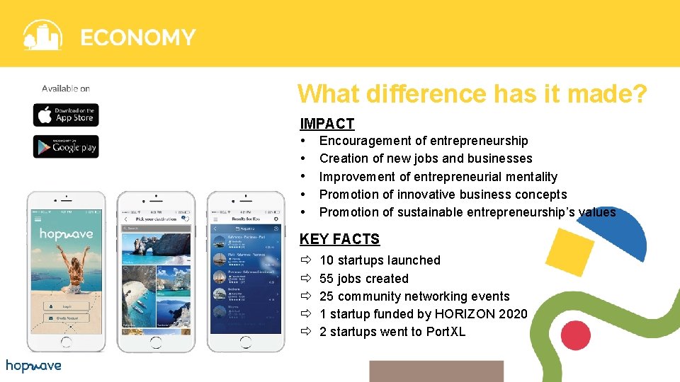 What difference has it made? IMPACT • • • Encouragement of entrepreneurship Creation of
