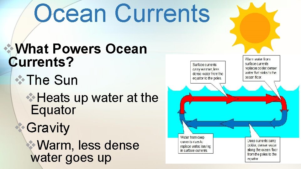 Ocean Currents v. What Powers Ocean Currents? v. The Sun v. Heats up water