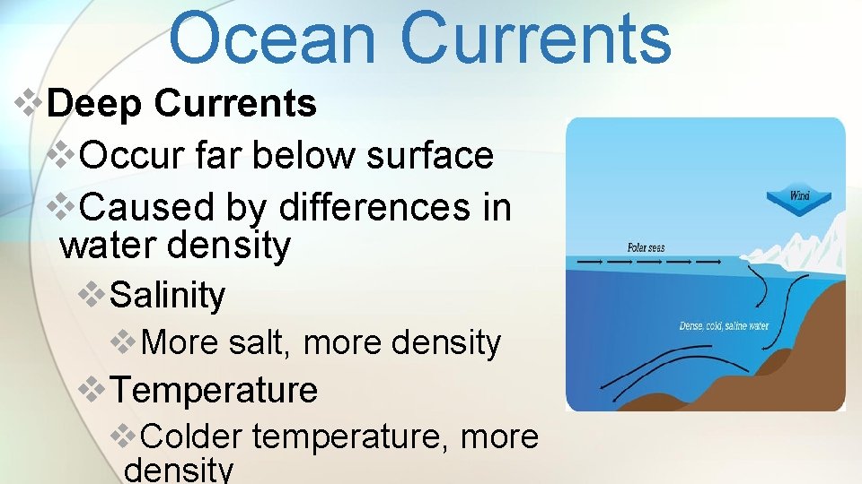 Ocean Currents v. Deep Currents v. Occur far below surface v. Caused by differences