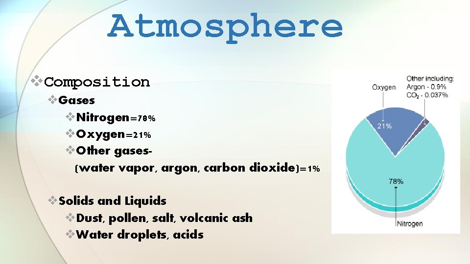 Atmosphere v. Composition v. Gases v. Nitrogen=78% v. Oxygen=21% v. Other gases(water vapor, argon,