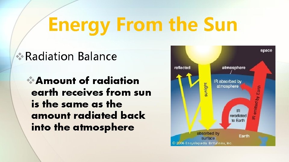 Energy From the Sun v. Radiation Balance v. Amount of radiation earth receives from