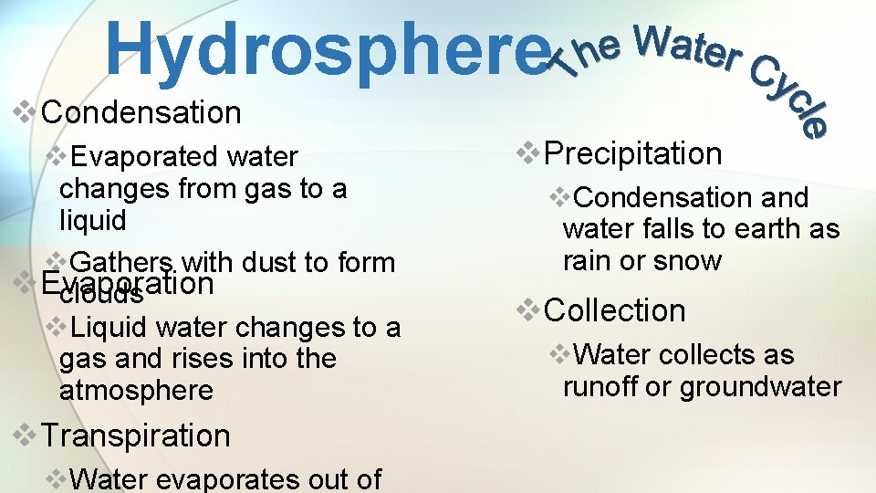 Hydrosphere v. Condensation v. Evaporated water changes from gas to a liquid v. Gathers