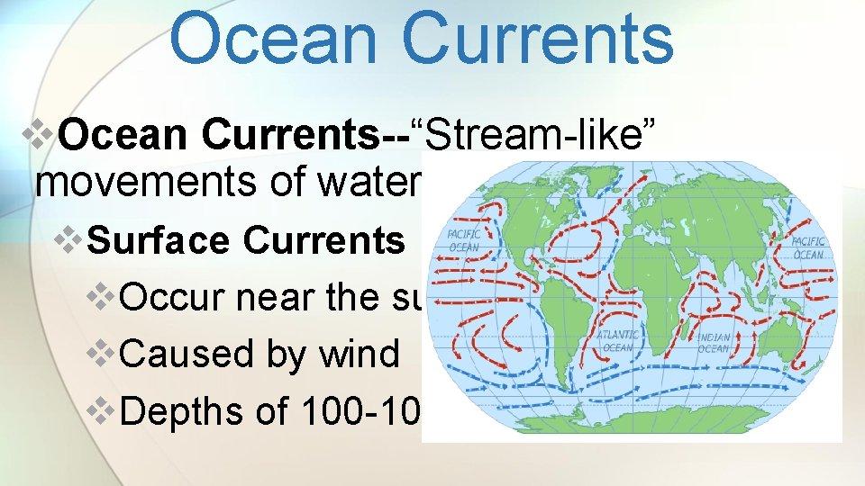 Ocean Currents v. Ocean Currents--“Stream-like” movements of water v. Surface Currents v. Occur near