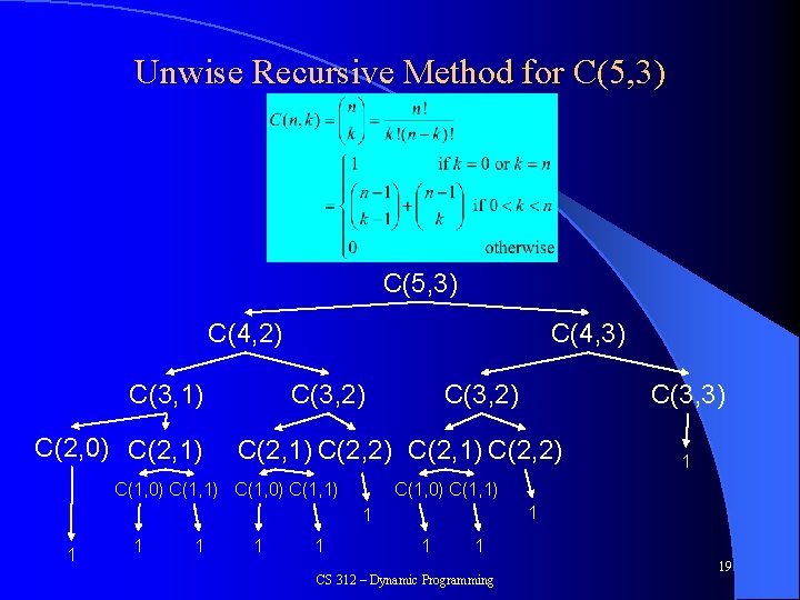 Unwise Recursive Method for C(5, 3) C(4, 2) C(3, 1) C(2, 0) C(2, 1)