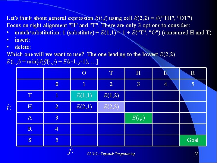 Let's think about general expression E(i, j) using cell E(2, 2) = E("TH", "OT")