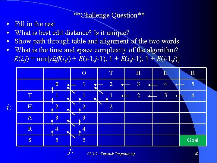 **Challenge Question** • • i: Fill in the rest What is best edit distance?