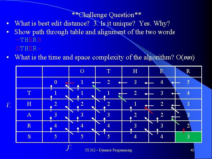 **Challenge Question** • What is best edit distance? 3. Is it unique? Yes. Why?