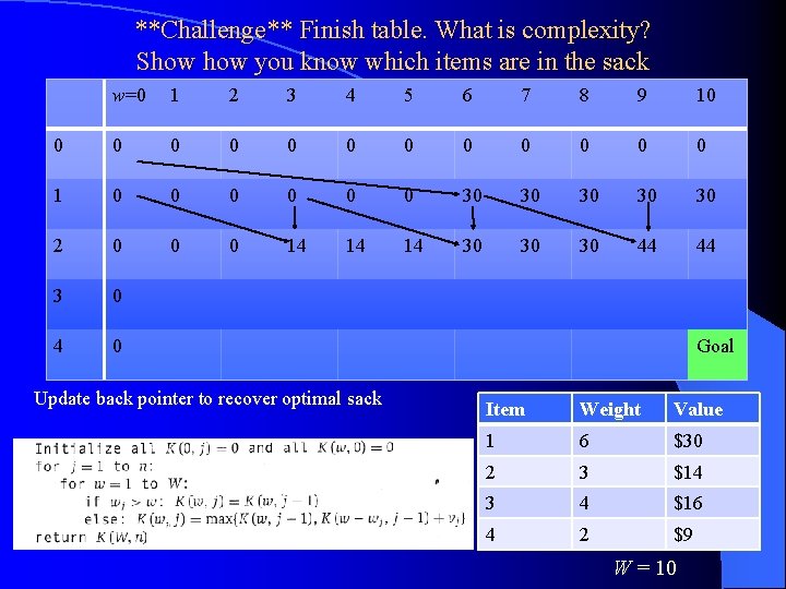 **Challenge** Finish table. What is complexity? Show you know which items are in the
