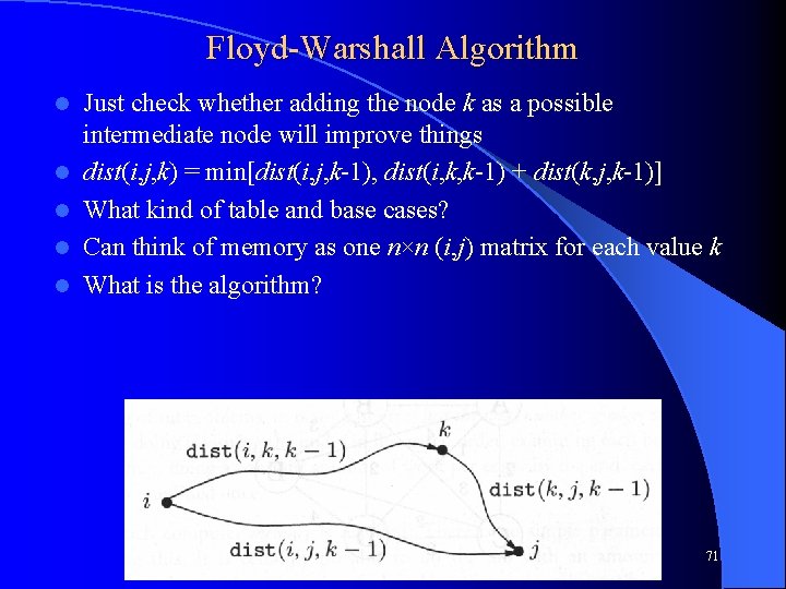 Floyd-Warshall Algorithm l l l Just check whether adding the node k as a