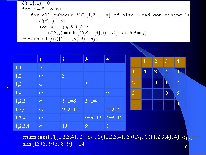 l sdfsdf 1 S 2 1, 1 0 1, 2 ∞ 1, 3 ∞