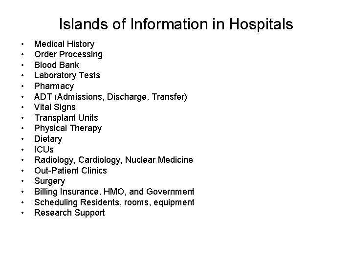 Islands of Information in Hospitals • • • • • Medical History Order Processing