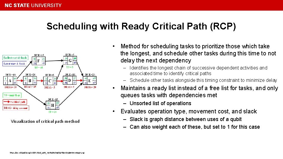 Compiler Management of Communication and Parallelism for Quantum