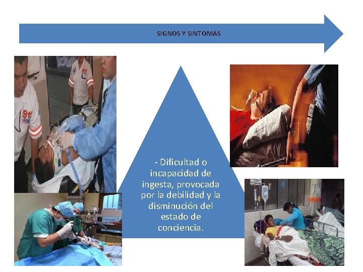 SIGNOS Y SINTOMAS - Dificultad o incapacidad de ingesta, provocada por la debilidad y