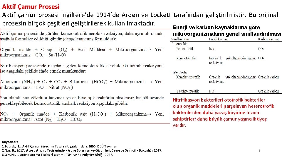 Aktif Çamur Prosesi Aktif çamur prosesi İngiltere’de 1914’de Arden ve Lockett tarafından geliştirilmiştir. Bu