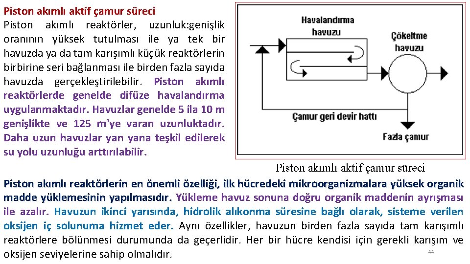 Piston akımlı aktif çamur süreci Piston akımlı reaktörler, uzunluk: genişlik oranının yüksek tutulması ile