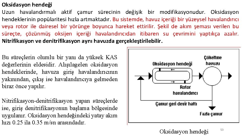 Oksidasyon hendeği Uzun havalandırmalı aktif çamur sürecinin değişik bir modifikasyonudur. Oksidasyon hendeklerinin popülaritesi hızla