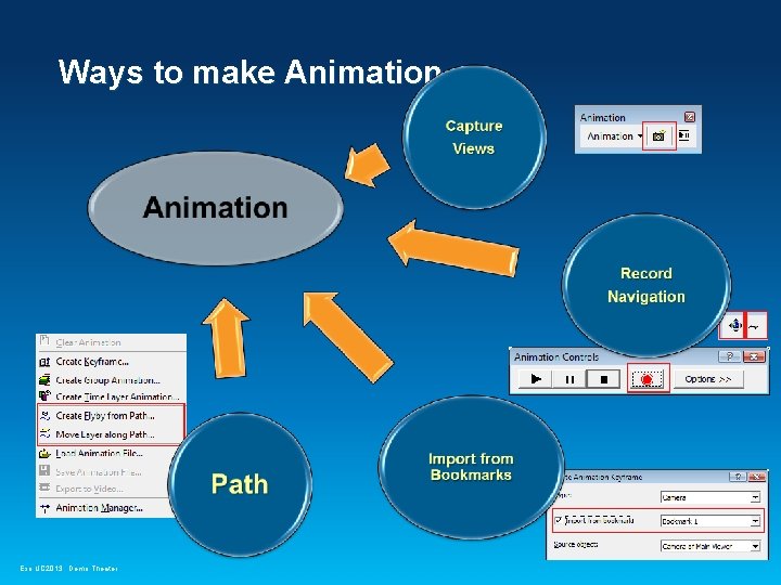 Ways to make Animation Esri UC 2013. Demo Theater. 