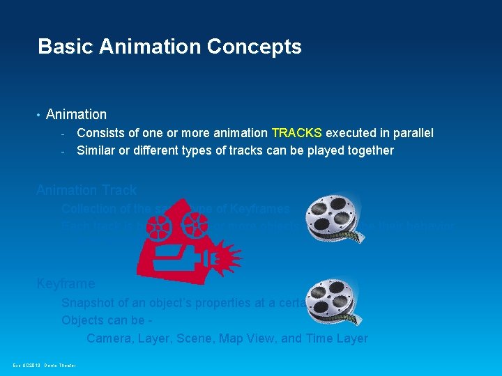 Basic Animation Concepts • Animation Consists of one or more animation TRACKS executed in
