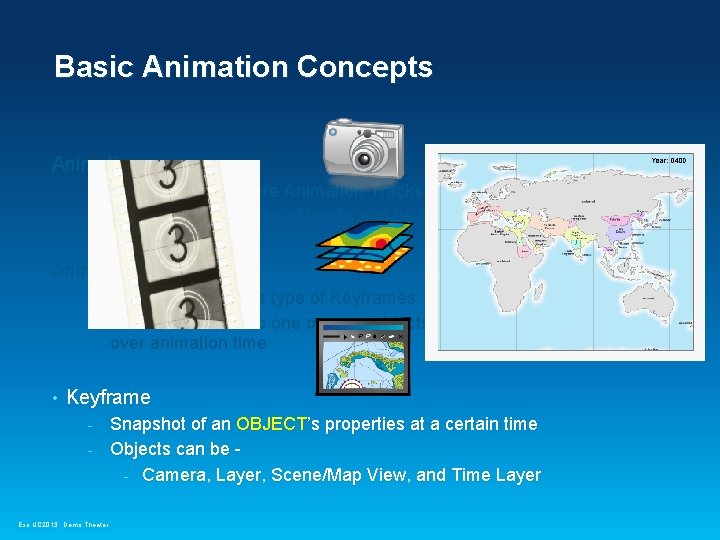 Basic Animation Concepts Animation Consists of one or more Animation Tracks executed in parallel