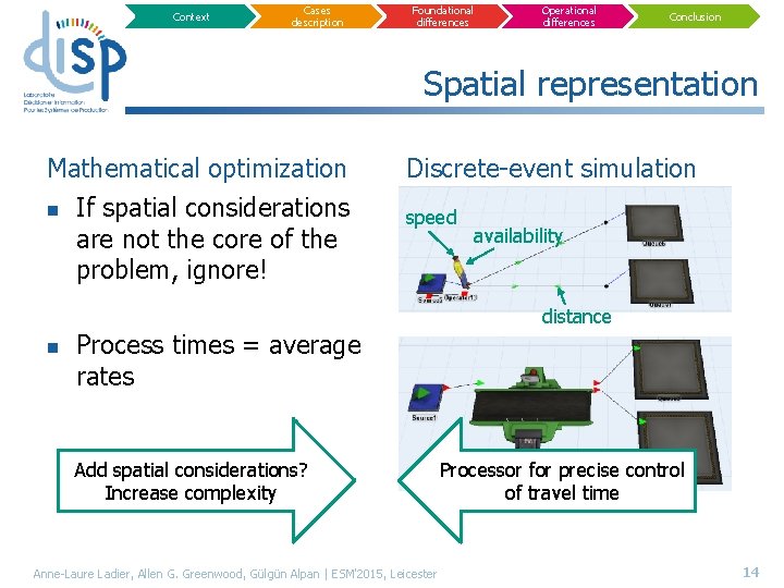 Context Cases description Foundational differences Operational differences Conclusion Spatial representation Mathematical optimization n If