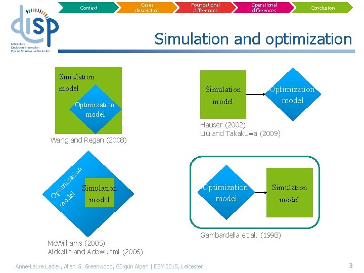 Context Cases description Foundational differences Operational differences Conclusion Simulation and optimization Simulation model Optimization