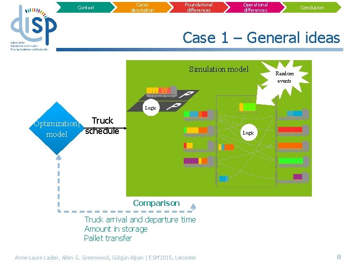 Context Cases description Foundational differences Operational differences Conclusion Case 1 – General ideas Simulation