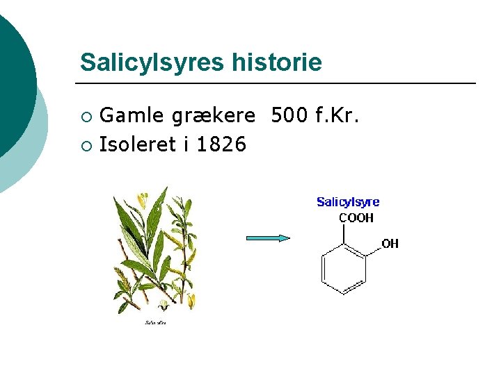 Salicylsyres historie Gamle grækere 500 f. Kr. ¡ Isoleret i 1826 ¡ 