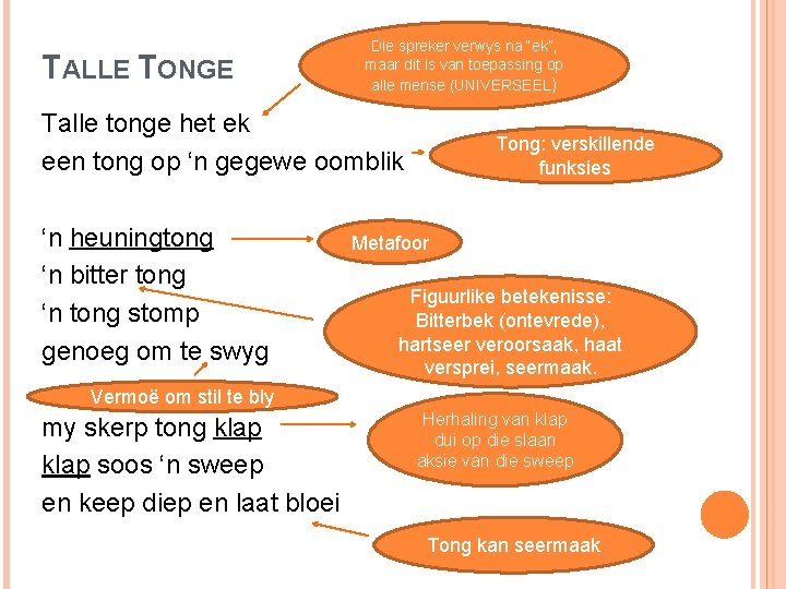 TALLE TONGE Mathews Phosa TALLE TONGE Talle Tonge talle-tonge-mathews-phosa-talle-tonge-talle-tonge